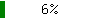 6prcnt.PNG, 252 b, 100 x 19