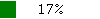 17prcnt.PNG, 281 b, 100 x 19