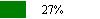 27prcnt.PNG, 268 b, 100 x 19