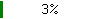 03prcnt.PNG, 249 b, 100 x 19