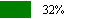 32prcnt.PNG, 271 b, 100 x 19