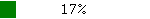 17prcnt.PNG, 283 b, 150 x 19