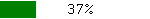 37prcnt.PNG, 303 b, 150 x 19