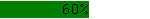 60prcnt.PNG, 299 b, 150 x 19