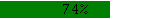 74prcnt.PNG, 314 b, 150 x 19