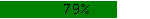 79prcnt.PNG, 310 b, 150 x 19