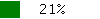 21prcnt.PNG, 274 b, 100 x 19