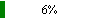 6prcnt.PNG, 245 b, 100 x 19