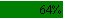 64prcnt.PNG, 257 b, 100 x 19