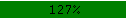 127prcnt.PNG, 277 b, 130 x 19