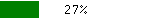 27prcnt_big.PNG, 275 b, 150 x 19