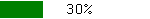 30prcnt_big.PNG, 290 b, 150 x 19
