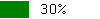 30prcnt.PNG, 277 b, 100 x 19