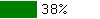 38prcnt.PNG, 279 b, 100 x 19