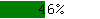 46prcnt.PNG, 285 b, 100 x 19