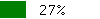 27prcnt.PNG, 267 b, 100 x 19