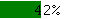 42prcnt.PNG, 293 b, 100 x 19