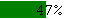 47prcnt.PNG, 298 b, 100 x 19