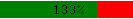 133prcnt.PNG, 283 b, 133 x 19